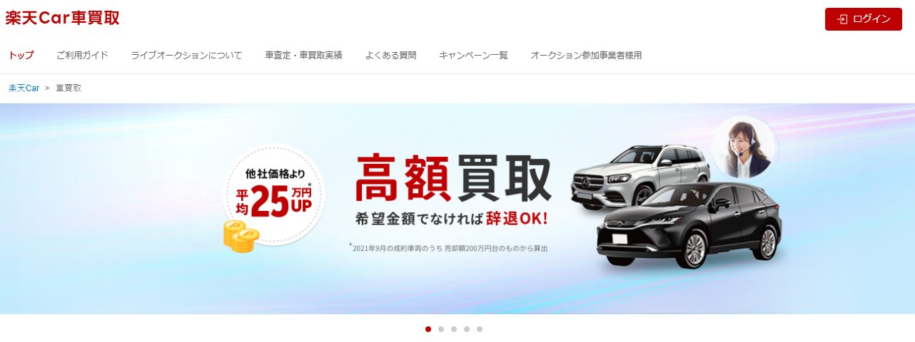 楽天Car車買取